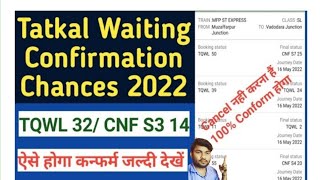 Tatkal Waiting List Ticket Confirmation ChancesTatkal Waiting Ticket RefundTatkal Waiting [upl. by Annoek823]