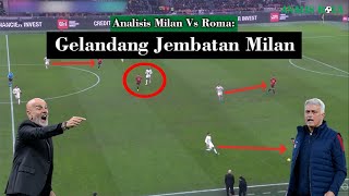 Analisis AC Milan Vs AS Roma 31  SerieA Liga Italia 20232024 [upl. by Ettelracs563]