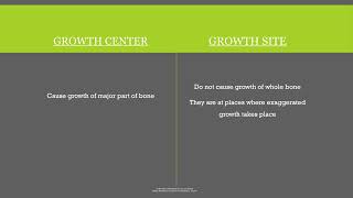 GROWTH CENTER AND GROWTH SITE  ENG [upl. by Ben436]