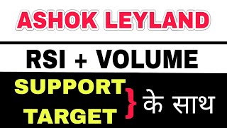 Ashok Leyland share latest news Ashok Leyland share news today Ashok Leyland price target [upl. by Ressler313]