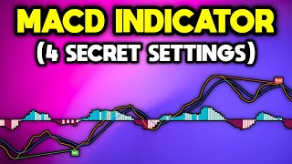 Best MACD Indicator Settings YOU NEED TO KNOW [upl. by Naivatco]