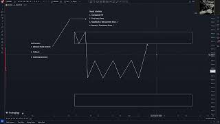 Lesson 2 [upl. by Elyrehc]