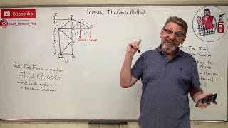 Statics Lesson 52 Truss Problem The Combo Problem [upl. by Emmet]