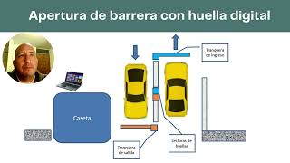 Seguridad de vecindario condominio con barrera vehicular automatizada y huella digital [upl. by Attayek]