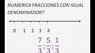 Fracciones en la recta numérica Caso 1 de 3 Mica [upl. by Cordeelia]