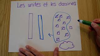 Mathématique  les unités et les dizaines 2 [upl. by Plafker237]