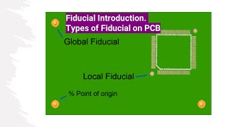 How to Create Fiducial in Allegro Fiducial in PCBorcad allegro learnpcba [upl. by Ladnar894]