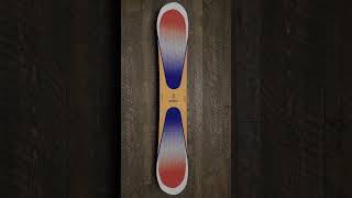 Top 5 Snowboards Of 2024 venturebeyond [upl. by Severen]