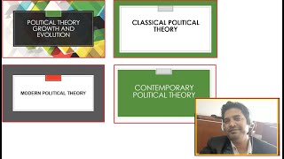 Growth and Evolution of Political Theory  Hindi [upl. by Atsirc]