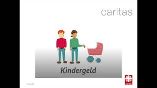 Erklärvideo Kindergeldantrag Deutsch in leichter Sprache [upl. by Wilterdink]