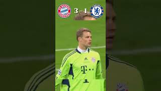 Bayern vs Chelsea Penalties 🔥 UCL Final 2012 [upl. by Ahasuerus982]