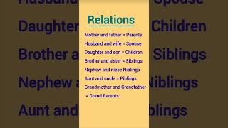 Relation name 226 trending english languageskills languageproficiency MCGMActiveTeacher [upl. by Pharaoh189]