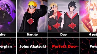 What if Naruto Joined Akatsuki [upl. by Helenka]