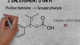 CHIMIE ORGANIQUE  COMMENT NOMMER LES COMPOSéS AROMATIQUES [upl. by Meijer]