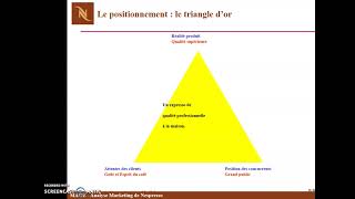 les stratégies de positionnement [upl. by Firman]