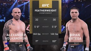 Alexander Volkanovski vs Brian Ortega  UFC 266 [upl. by Shuler706]