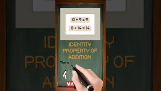 What is the Identity Property of Addition  Simple Math Definition in 30 Seconds  MATHalino123 [upl. by Ahseuqram]