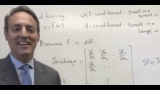 Applied Linear Algebra Conditioning amp Stability [upl. by Ecinuahs]