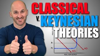 Macro Unit 26  Classical v Keynesian Theories [upl. by Omik]