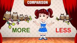 More and Less  Comparison for Kids  Learn PreSchool Concepts with Siya  Part 5 [upl. by Lucier]