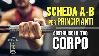 Come iniziare con successo la palestra  Filippo Ongaro [upl. by Nosrettap]