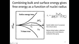 MSE 403 S21 Lecture 8  Module 4  Glass Nucleation amp Growth [upl. by Vaas]