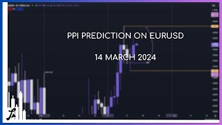 PPI Expectation  EURUSD  03142024 [upl. by Niawd]