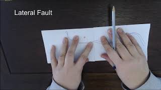 Faulting Landforms  Grade 10 [upl. by Pacificia342]