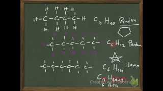 Alkane Kohlenwasserstoffe  Benennen und zeichnen [upl. by Nevur]