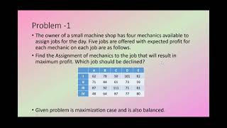 Assignment Problem Session 6 [upl. by Ainecey]