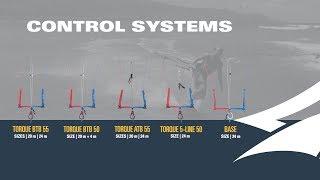 2019 Naish Kiteboarding Control Systems [upl. by Cannon21]