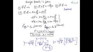 Electromagnetic Waves in a Conducting Medium Propagation of EM Waves in Conducting Medium [upl. by Eed]