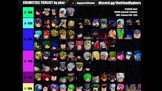 YBA NEW COSMETICS TIERLIST [upl. by Lenod39]