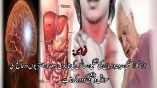 Sweet violet Banafsha benefits بنفشہ کے فوائد Dr NA Mazhar Dr Alternative Medicine [upl. by Audrit]