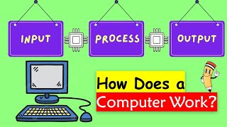 🖥 COMPUTERS WORKING PROCESS WITH EXAMPLES  HOW COMPUTER FUNCTIONS  COMPUTERS BASIC FUNDAMENTALS [upl. by Charlet]