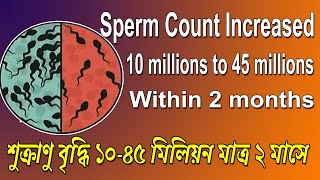 Oligospermia success stories Bangla। অলিগোস্পর্মিয়া আরোগ্য মাত্র ২ মাসে [upl. by Clary]