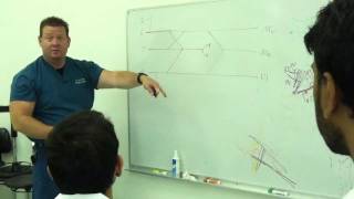 The Brachial Plexus explained [upl. by Sherwin754]