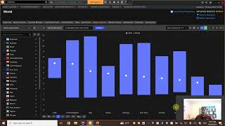 Inflation Monitor on Refinitiv Eikon [upl. by Cumings]