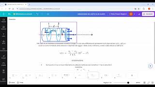 FISICA  IL MOTO LAMINARE IN UN FLUIDO [upl. by Jaymee568]