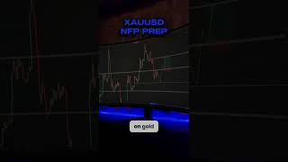 XAUUSD GOLD forex trading technical analysis forecast signals xau usd chart tactics strategy 2024 [upl. by Boys]