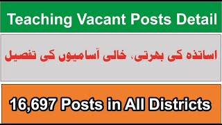 Teaching Jobs Vacant Posts Detail in KPK Today Updates [upl. by Slorac]