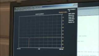 Analog Digital Converter test [upl. by Pucida230]