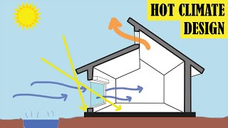 Stay Cool and Save Energy Passive House Design in Hot Climates [upl. by Loziram]