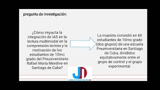 Transformando la educación lecturas multimodales y su poder en la era de las IAS [upl. by Leeann]