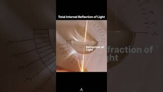 Total internal reflection experiment shorts viral reflection physics trending [upl. by Niamrahc]