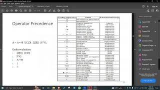 System Verilog Introduction amp Basics Part 1 [upl. by Kumler]