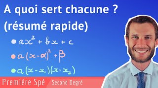 Forme canonique développée factorisée A quoi sert chacune  Résumé rapide [upl. by Awra]