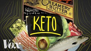 The ketogenic diet explained [upl. by Arikahs]