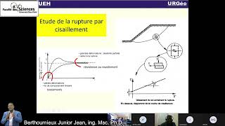 Resistance au cisaillement des sols [upl. by Buffum]