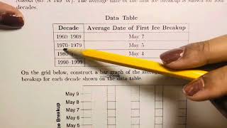 Plotting Bar Graphs Practice [upl. by Ezarra]